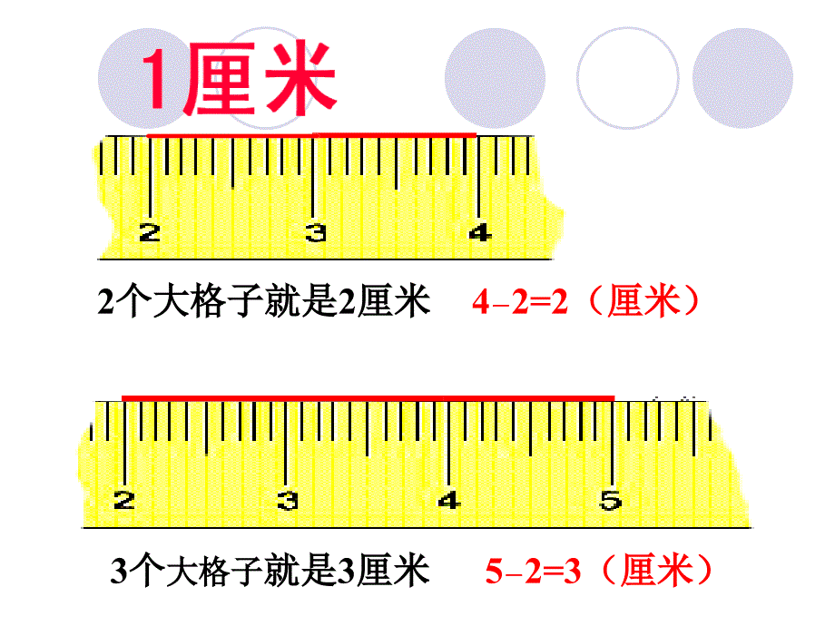 认识厘米和米的复习课件_第3页