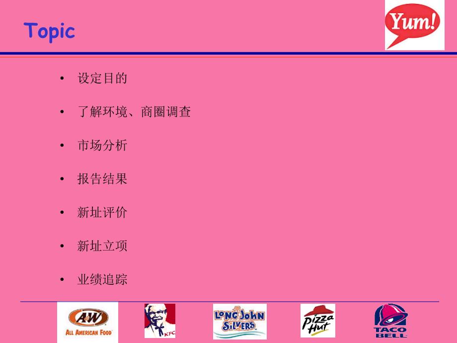 甜品饮料站DD开发流程ppt课件_第2页