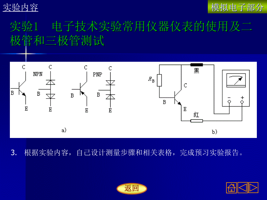 模拟电子部分PPT课件_第4页