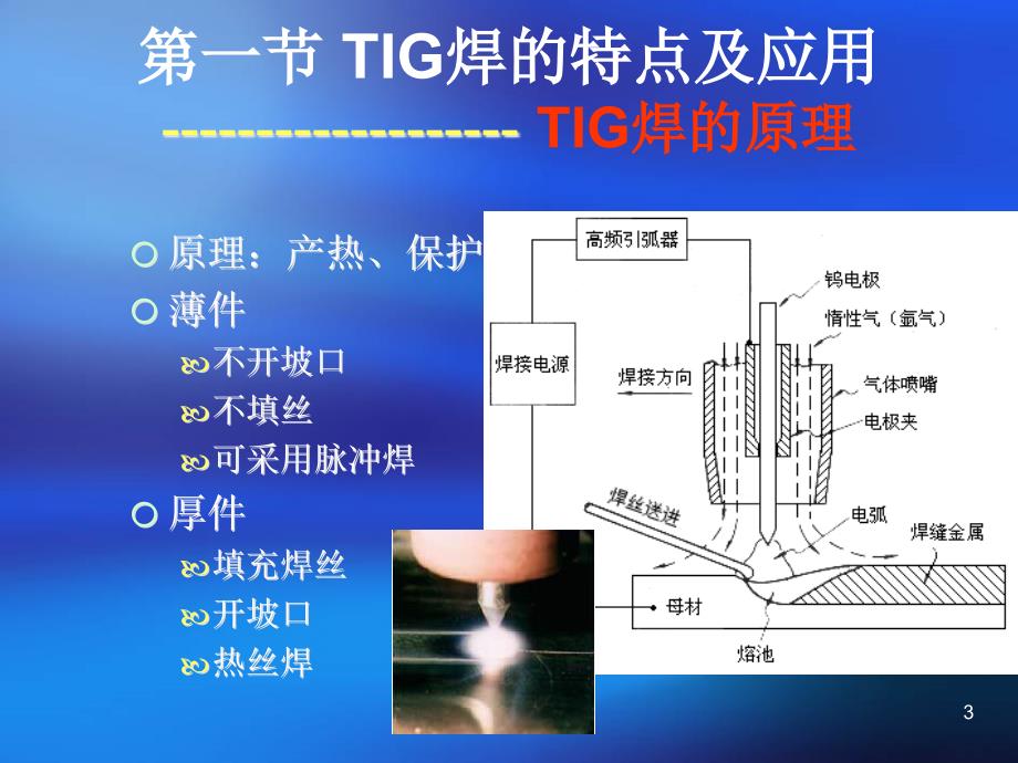 第六章钨极惰性气体保护焊.ppt_第3页