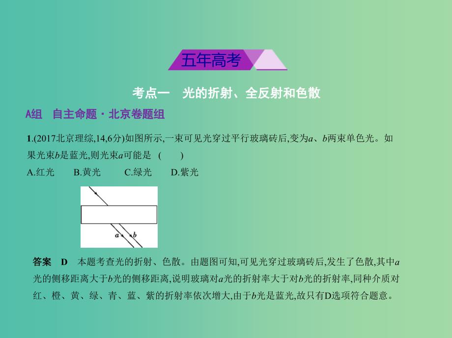 北京市2019版高考物理 专题十五 光学课件.ppt_第2页