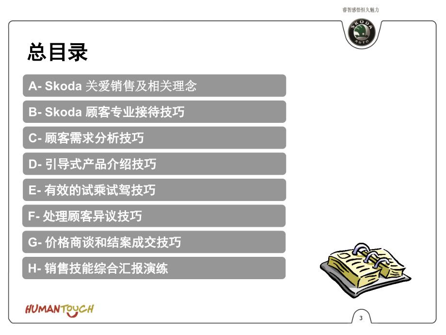 上海大众培训资料28.Skoda 关爱销售及相关理念(0.5)_第3页