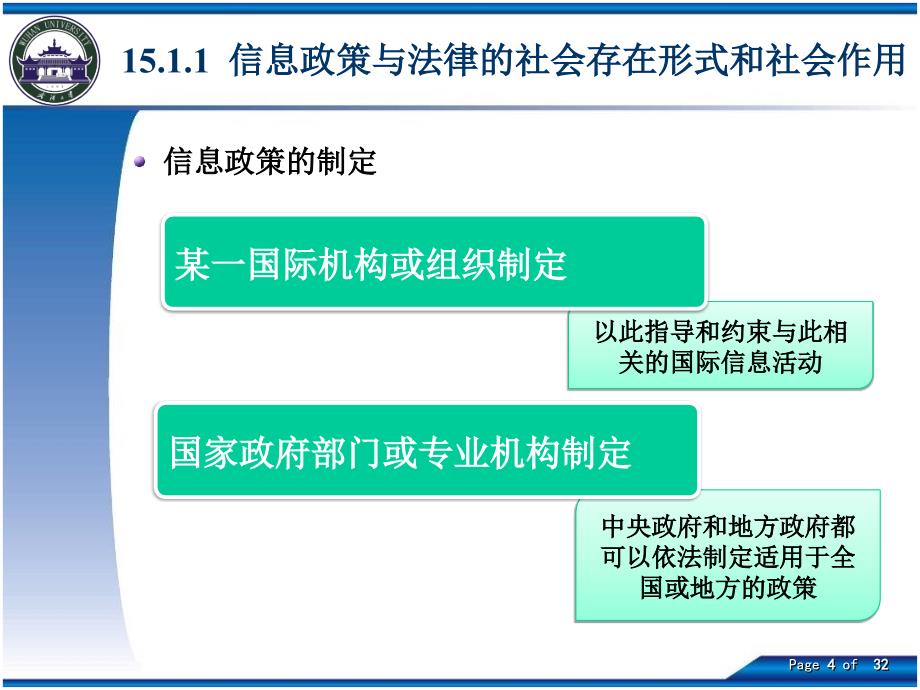 信息服务的政策与法律保障_第4页