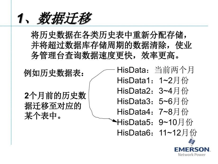 艾默生动环监控高级培训软件篇1数据管理软课件_第5页