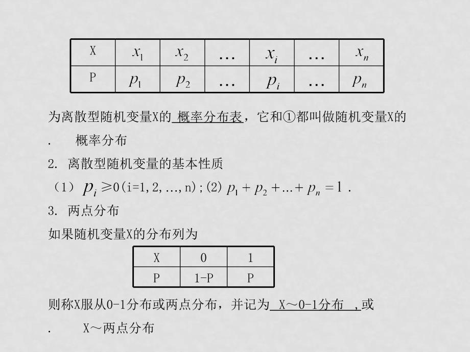 高考数学总复习测评课件54_第2页