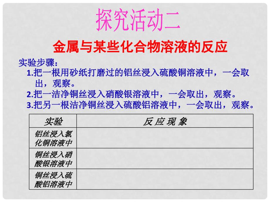 湖北省武汉市北大附中武汉为明实验中学九年级化学上册《8.2 金属的化学性质》（第二课时）课件1 新人教版_第4页