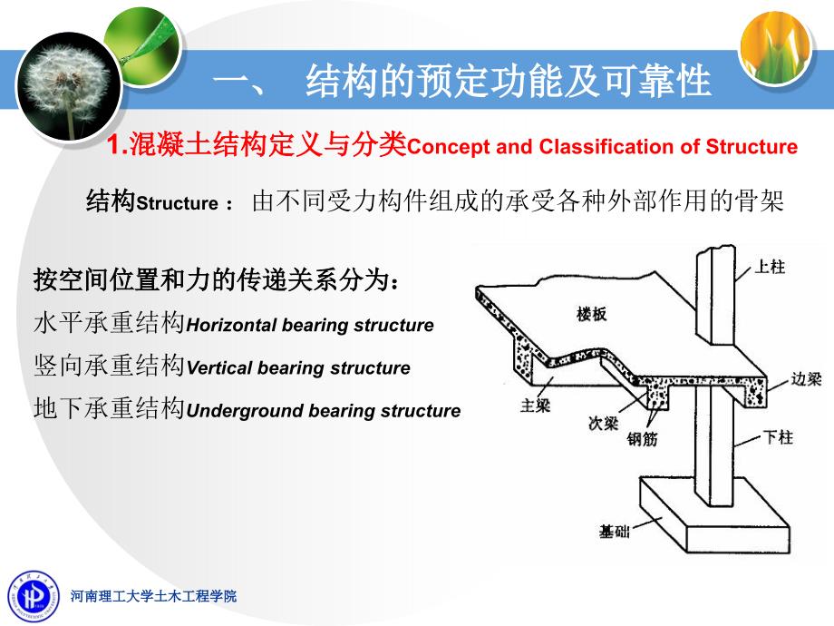 溷凝土结构设计的基本原则_第3页