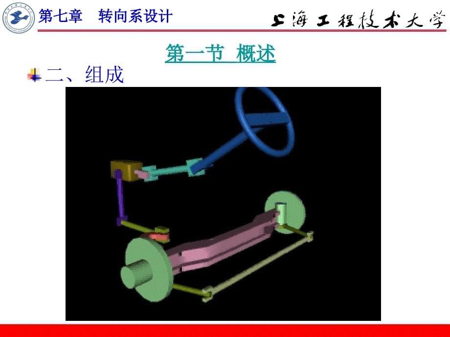 汽车设计：第七章转向系设计_第5页