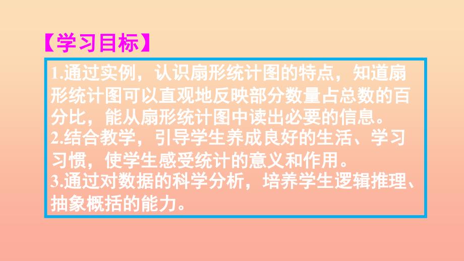 2022六年级数学上册7.1认识扇形统计图课件3新人教版_第2页