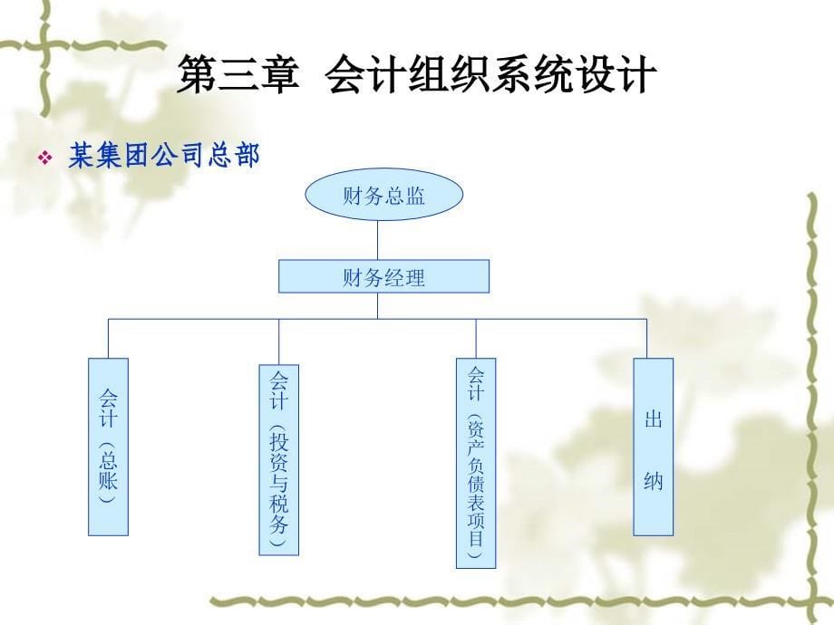 会计制度设计》案例分析_第5页