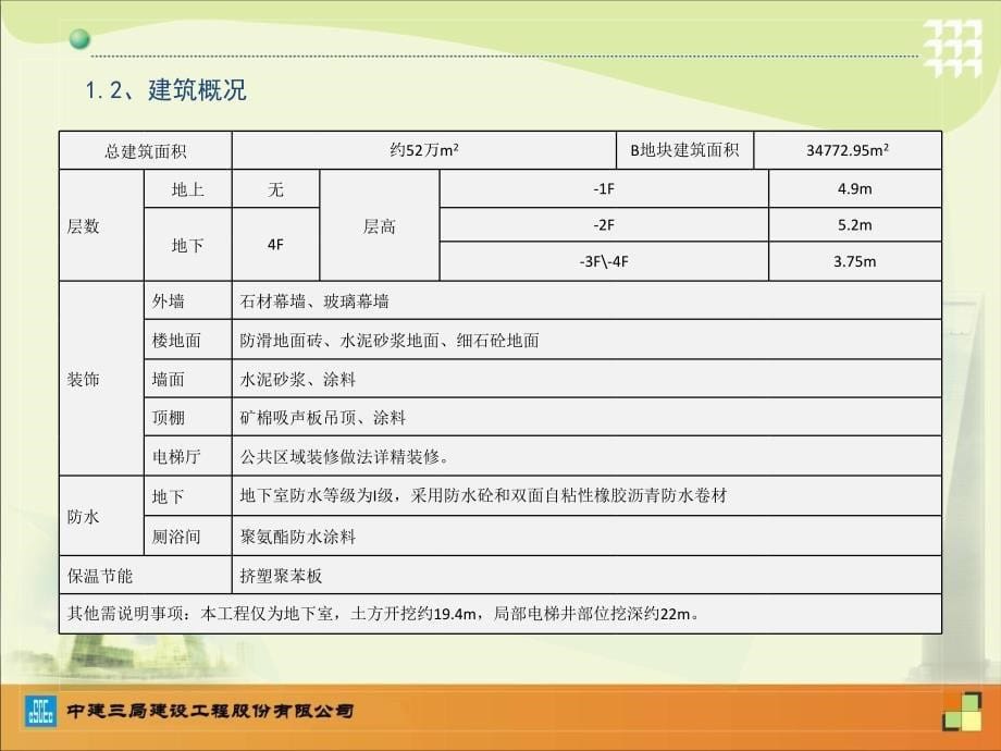 知名企业广场超深基坑逆作法施工(55页)_详细_第5页