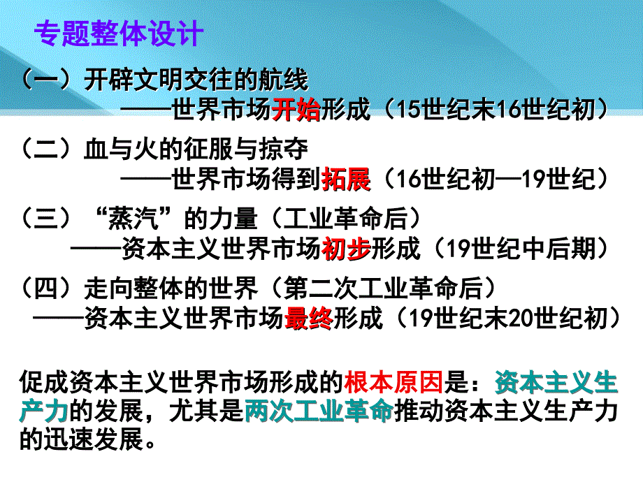 开辟文明交往的航线-高一历史必修二专题五.ppt_第2页