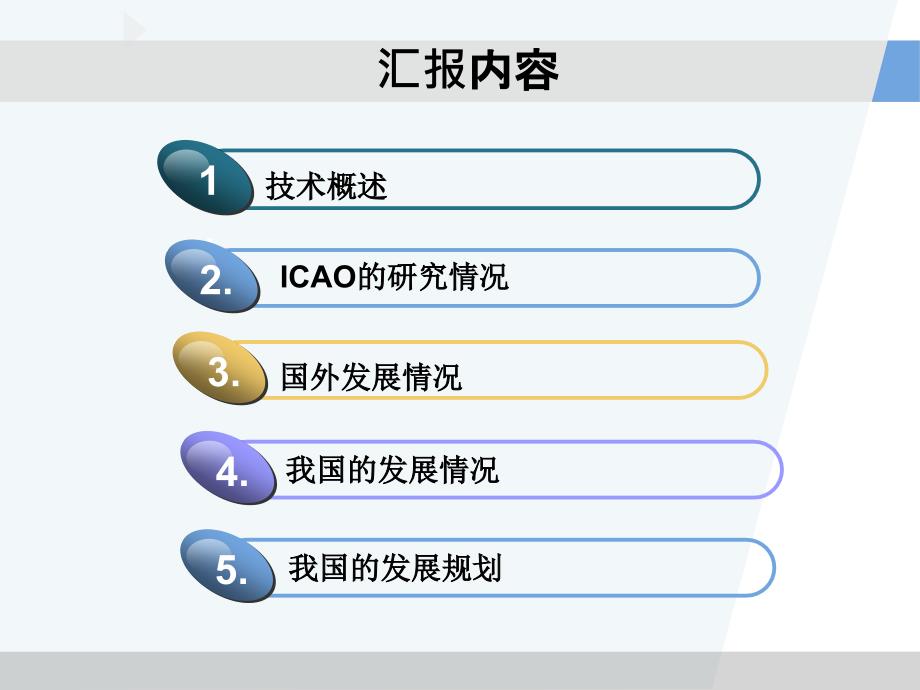 广播式自动相关监视培训课件_第2页