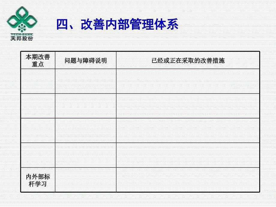 经营分析报告模板.ppt_第5页