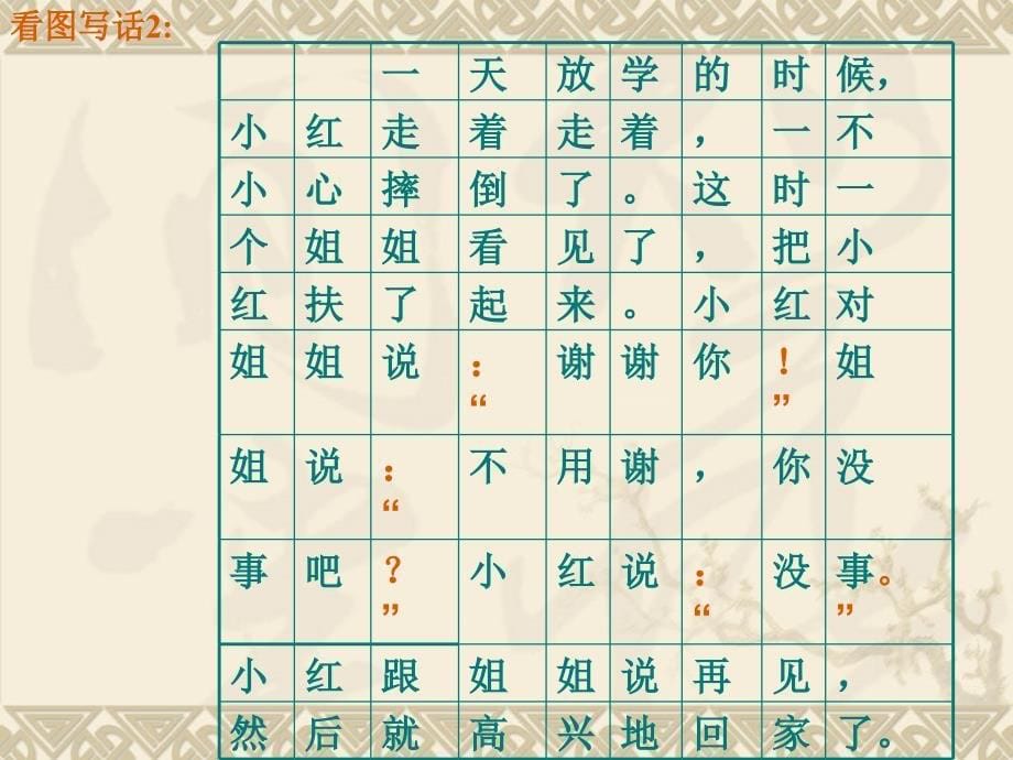 小学生看图写话训练_第5页