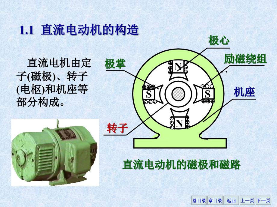 附录一直流电动机_第3页