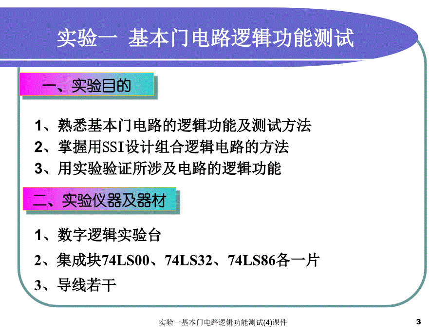 实验一基本门电路逻辑功能测试4课件_第3页