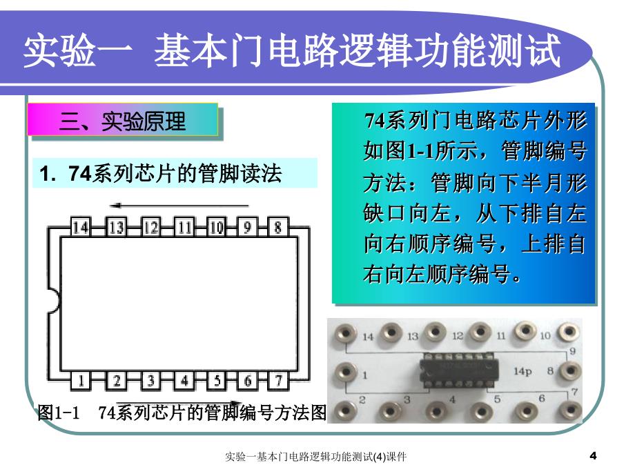 实验一基本门电路逻辑功能测试4课件_第4页