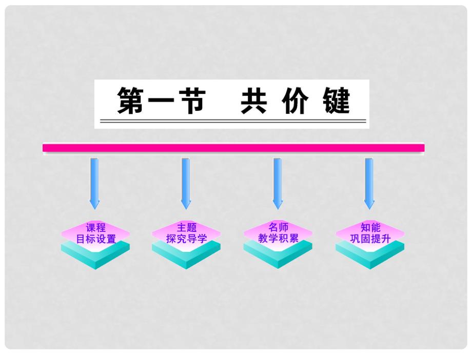 高中化学 第二章第一节共价键课件 新人教版选修3_第1页