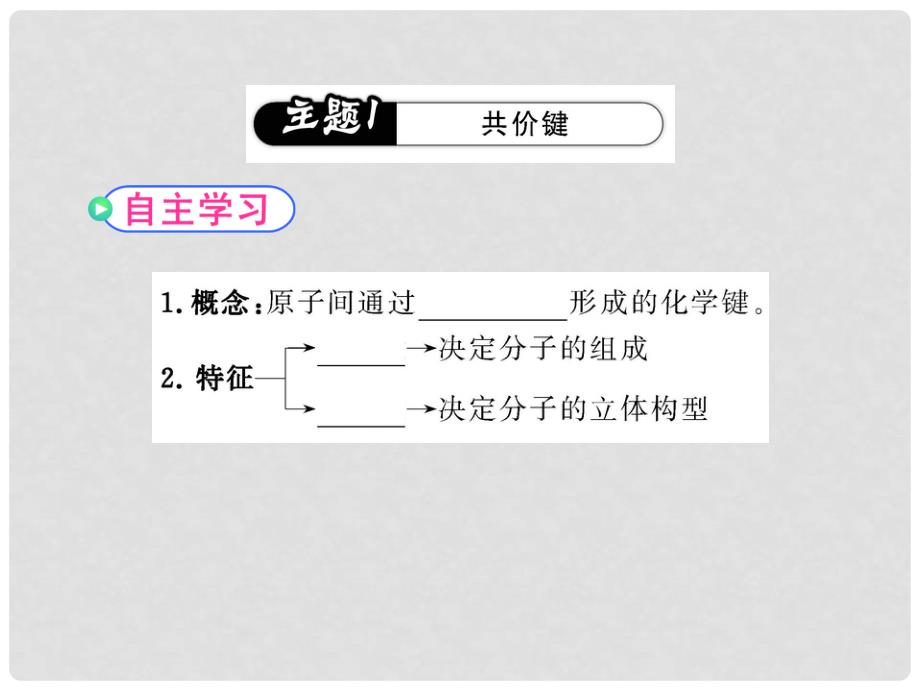 高中化学 第二章第一节共价键课件 新人教版选修3_第4页