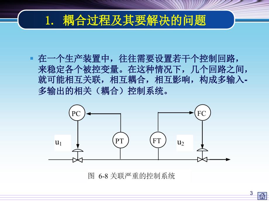 《解耦控制系统》PPT课件_第3页