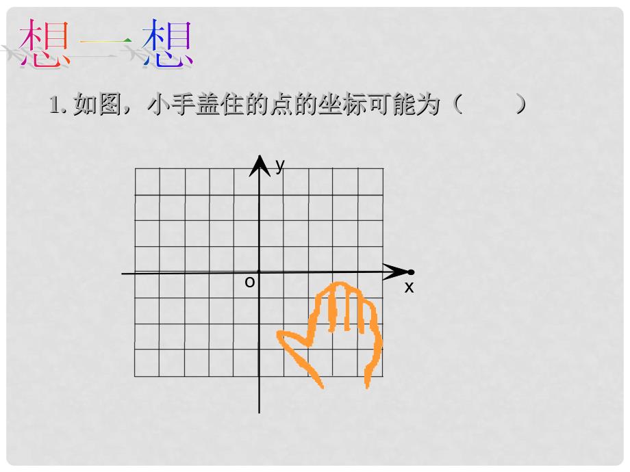 九年级数学中考专题：开放性问题 复习课件全国通用_第2页