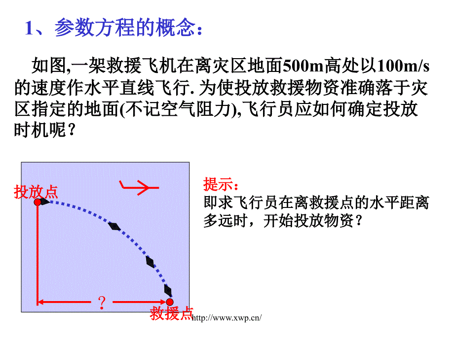 上海高一数学辅导班上海高一秋季辅导班上海新王牌.ppt_第1页