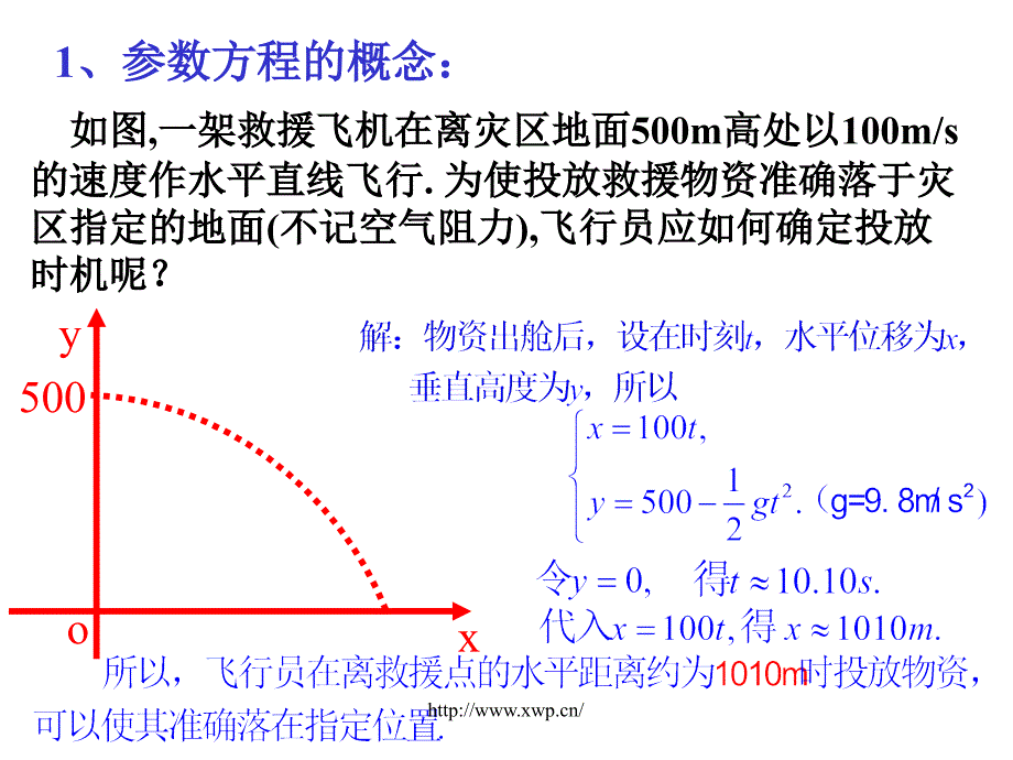 上海高一数学辅导班上海高一秋季辅导班上海新王牌.ppt_第3页