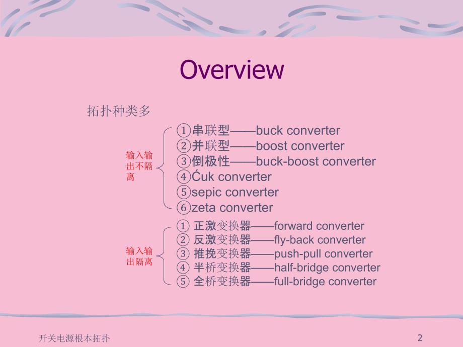 开关电源的基本拓扑结构ppt课件_第2页