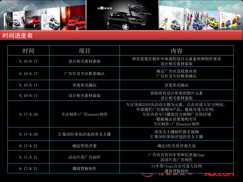 百星活动方案课件_第2页