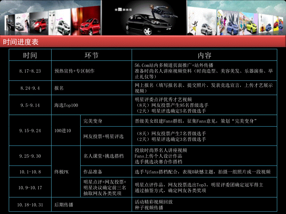 百星活动方案课件_第3页