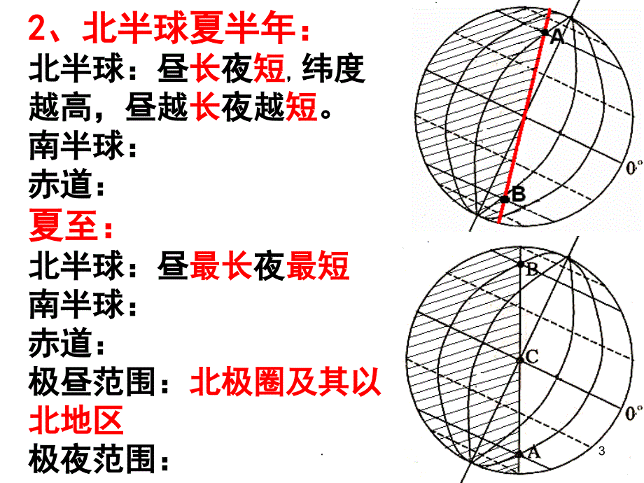 昼夜长短分布变化规律PPT精选文档_第3页