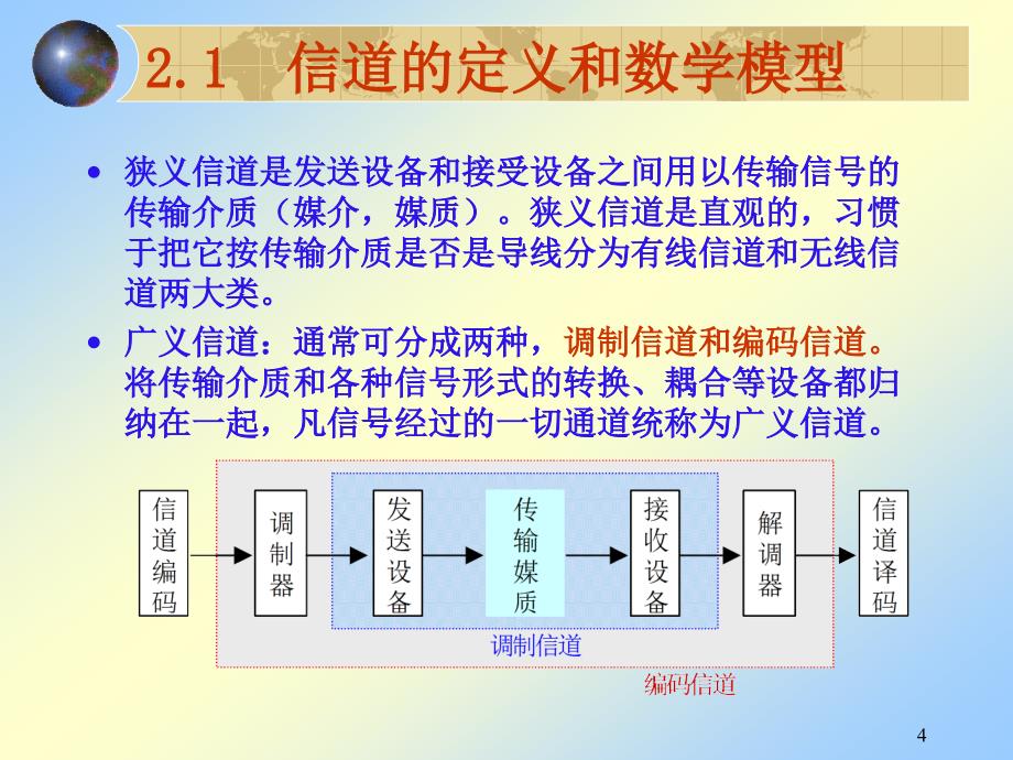 信道和噪声PPT课件_第4页