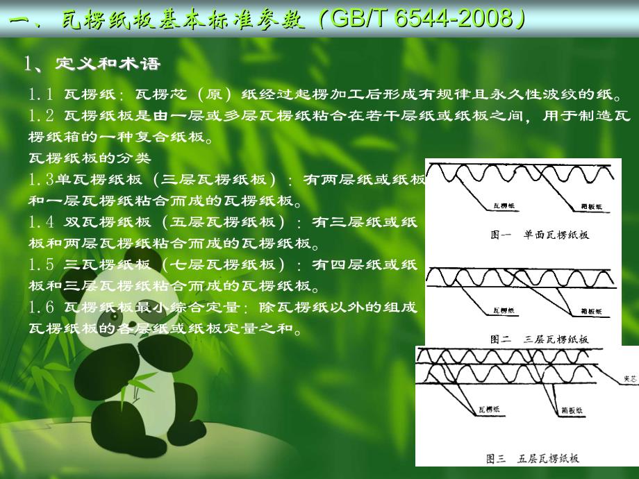 瓦楞纸板标准参数_第1页