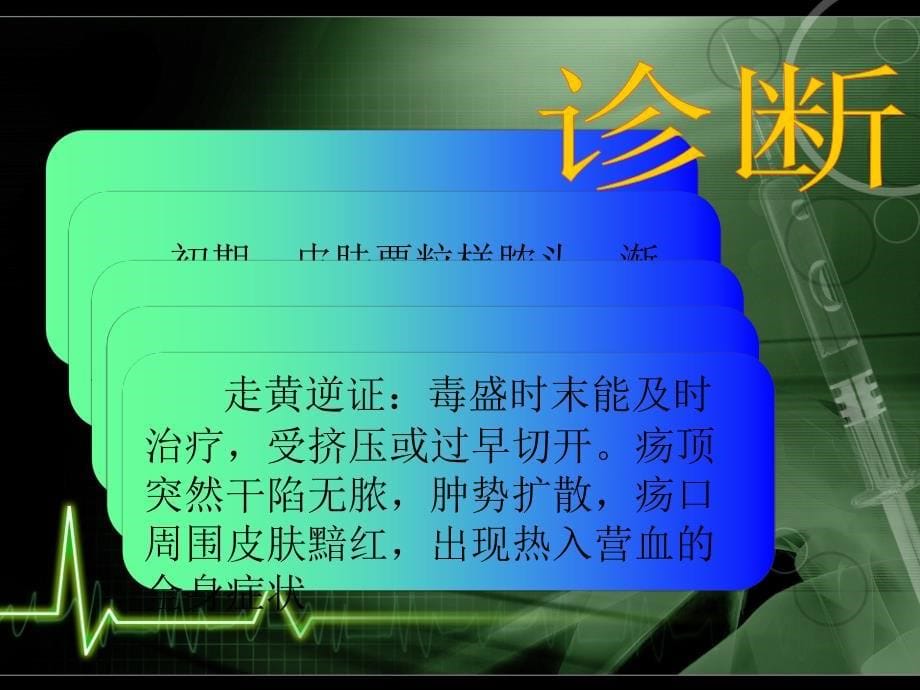 中医外科学疔_第5页