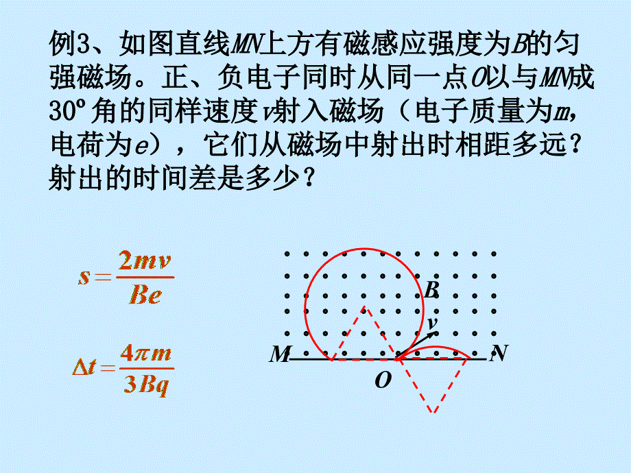 带电粒子在有界磁场中的运动(全).ppt_第4页