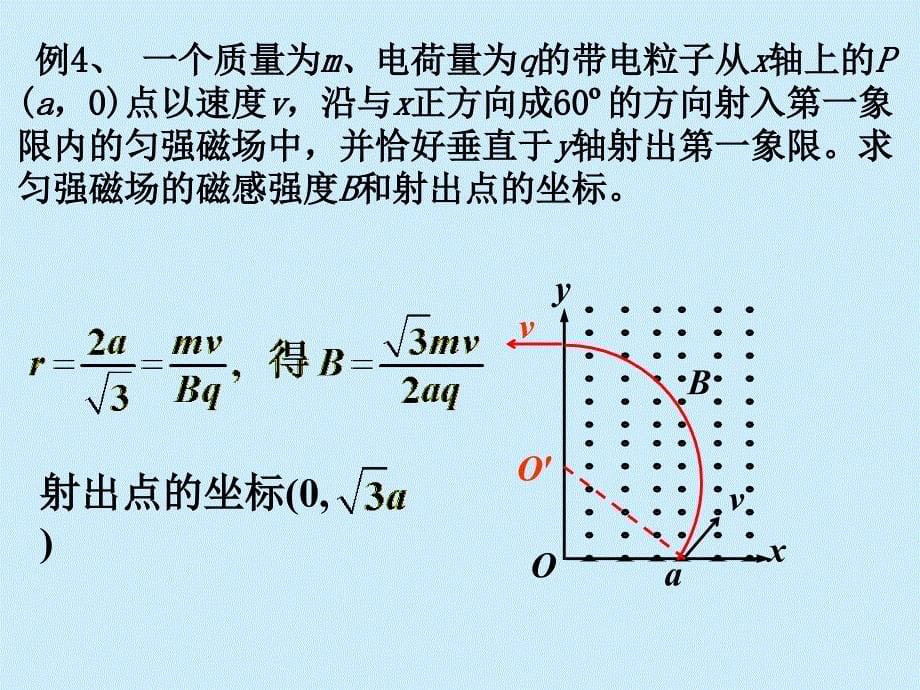 带电粒子在有界磁场中的运动(全).ppt_第5页