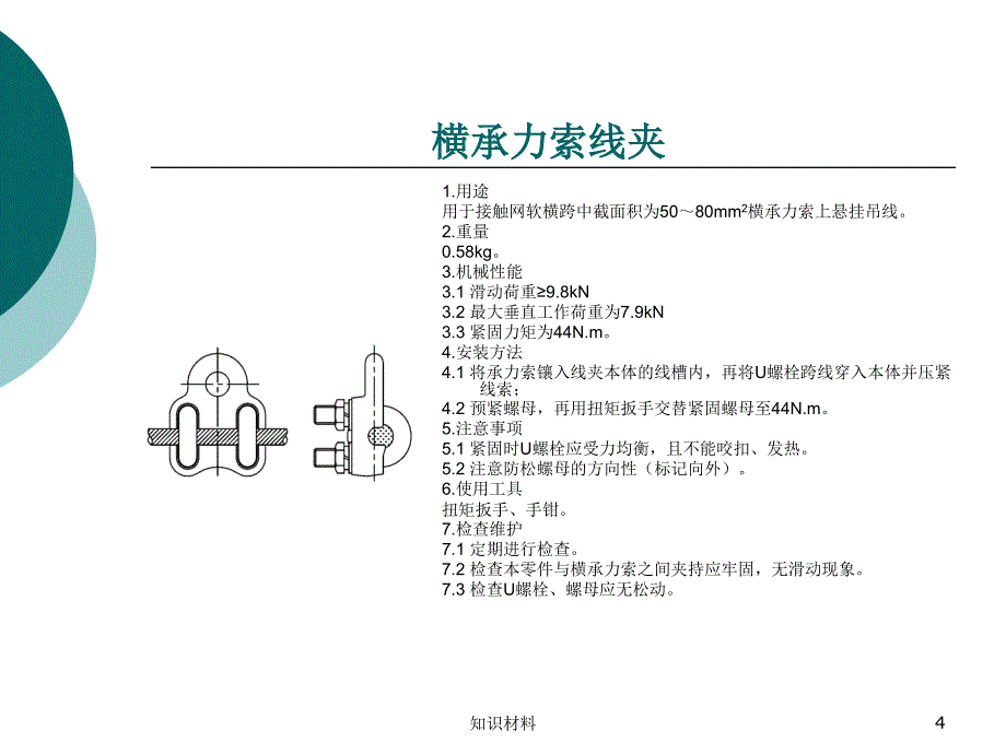 接触网常用零件安装指导【稻谷书屋】_第4页