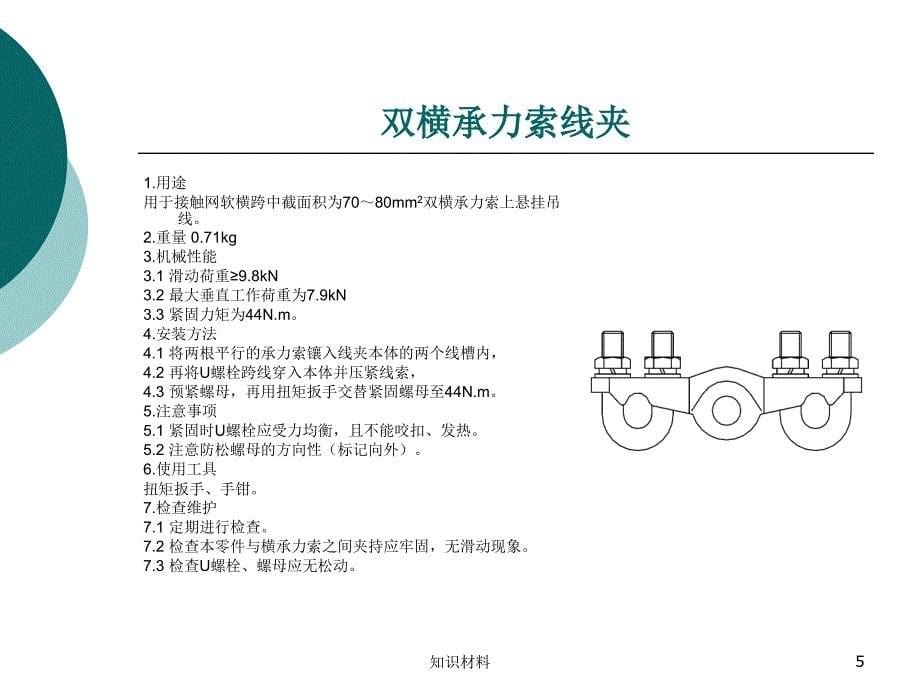 接触网常用零件安装指导【稻谷书屋】_第5页