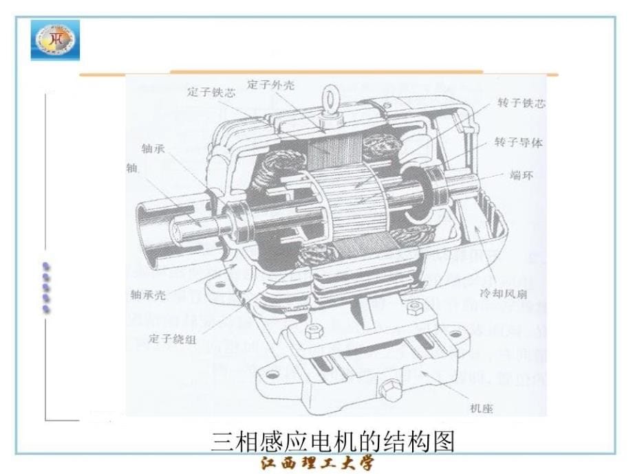 异步电动机调速系统_第5页