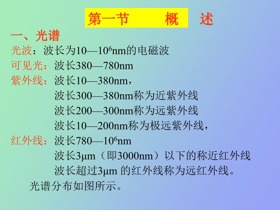 光电传感器及应用_第2页