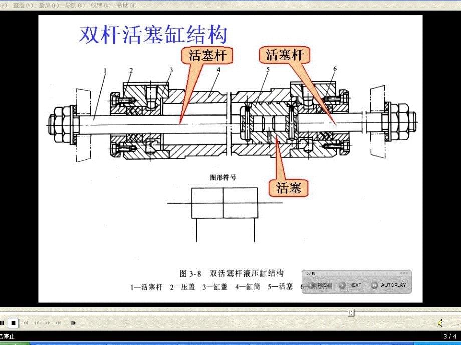 液压缸结构及原理_第5页