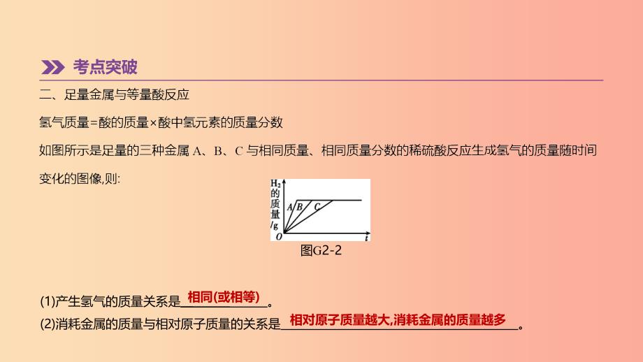 （北京专版）2019中考化学复习方案 专项突破02 金属和酸反应图像课件.ppt_第3页