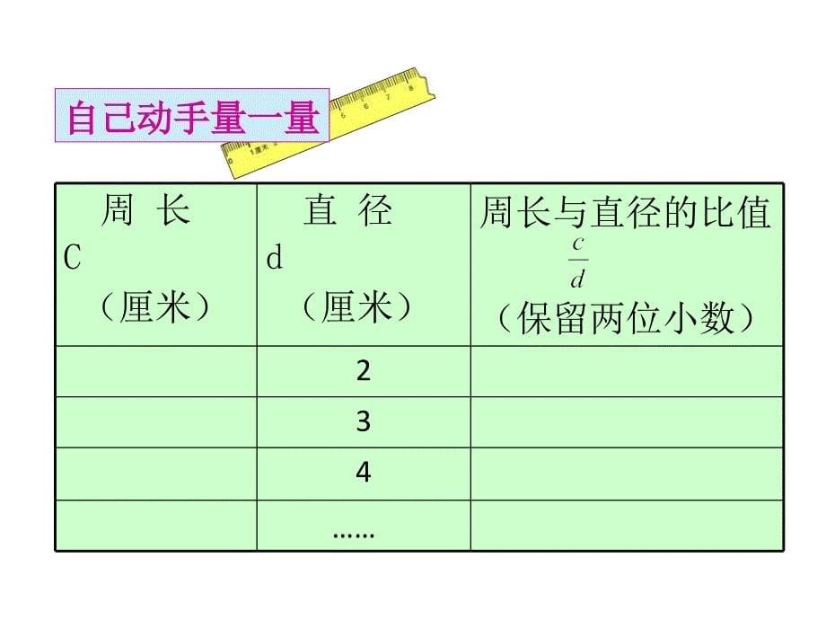 最终圆的周长_第5页