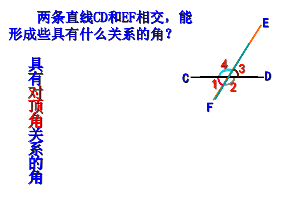 513同位角内错角同旁内角_第3页