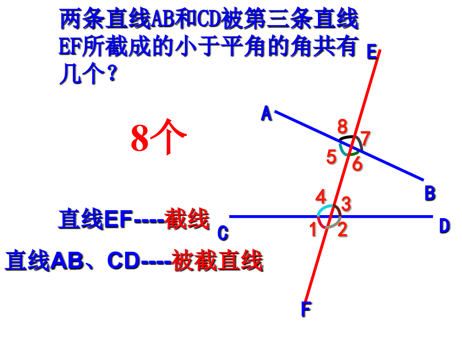 513同位角内错角同旁内角_第4页