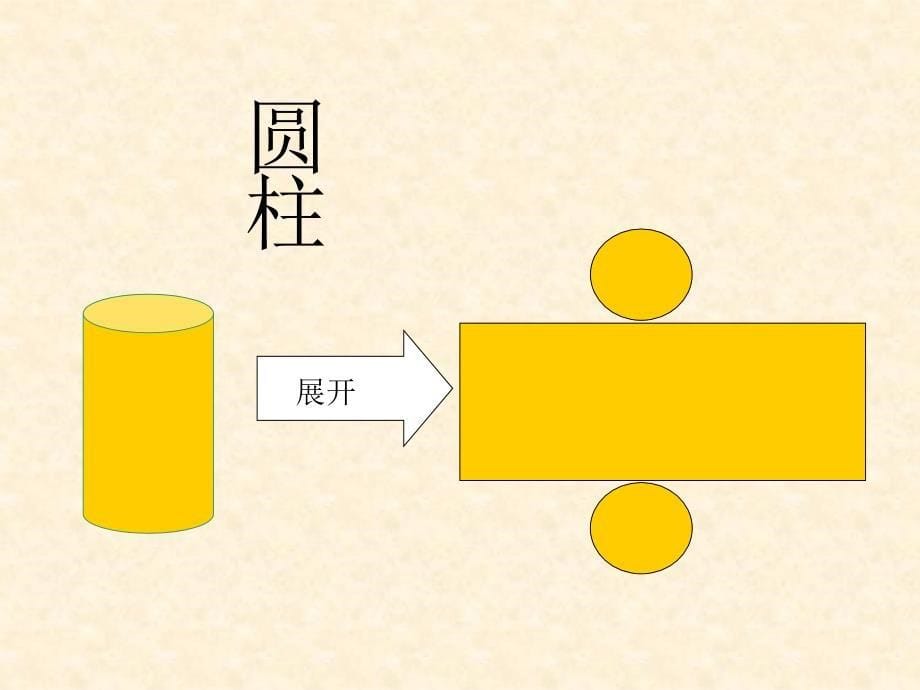 411__立体图形的展开图第3课时_第5页