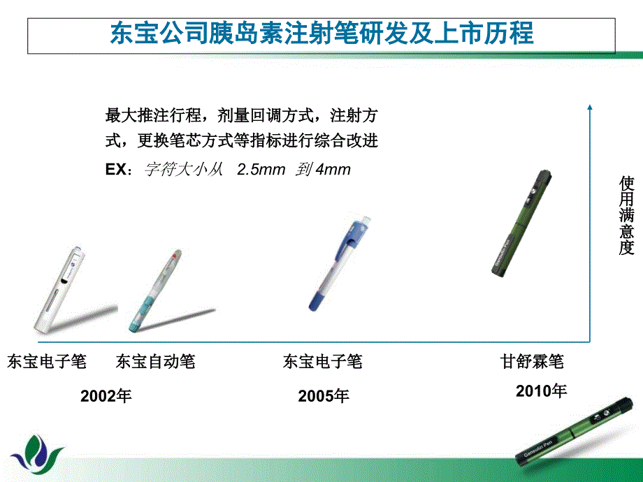 甘舒霖笔介绍全版终_第2页