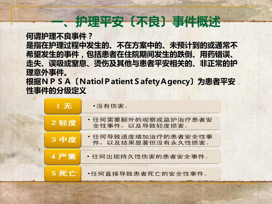 根本原因分析法在护理不良事件中的应用课件_第3页