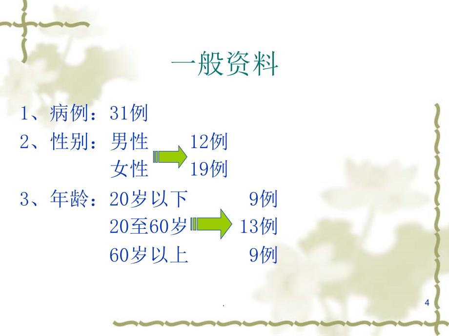 地震伤员康复体会ppt医学课件_第4页